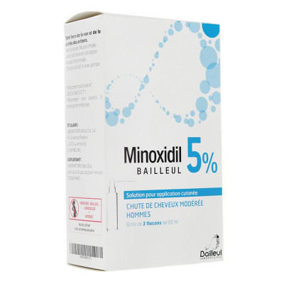 Boîte minoxidil